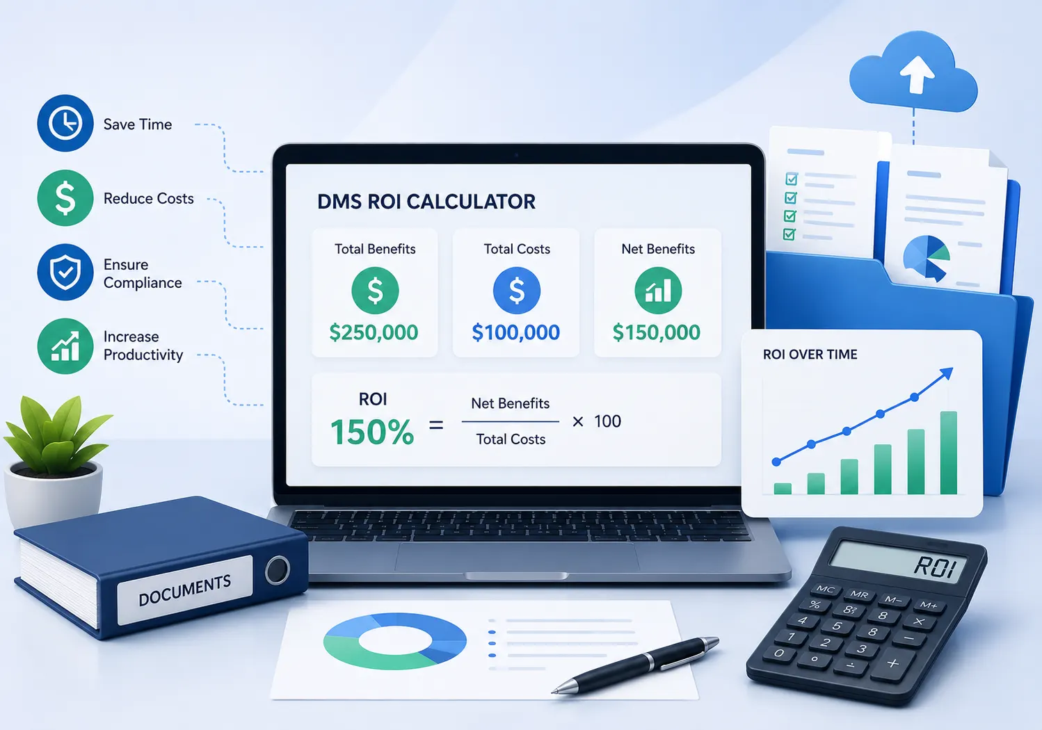 How to Calculate ROI on a Document Management System | Eondocs