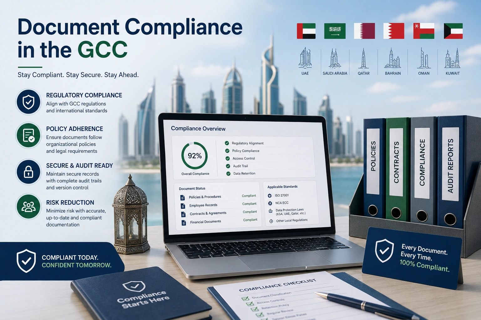 Document Compliance in the GCC: What Regulated Businesses Need to Know | Eondocs